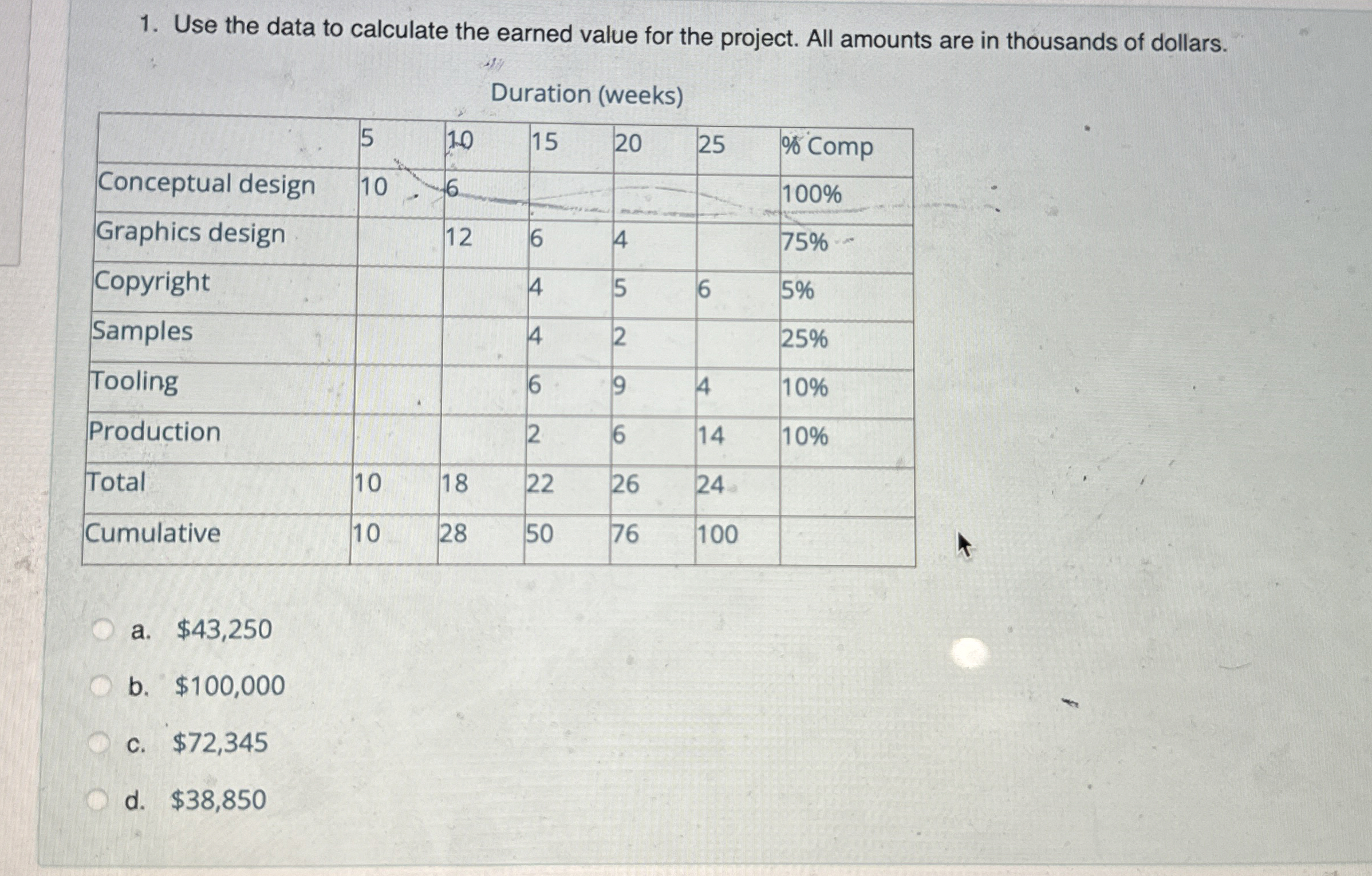 please answer with correct and detailed