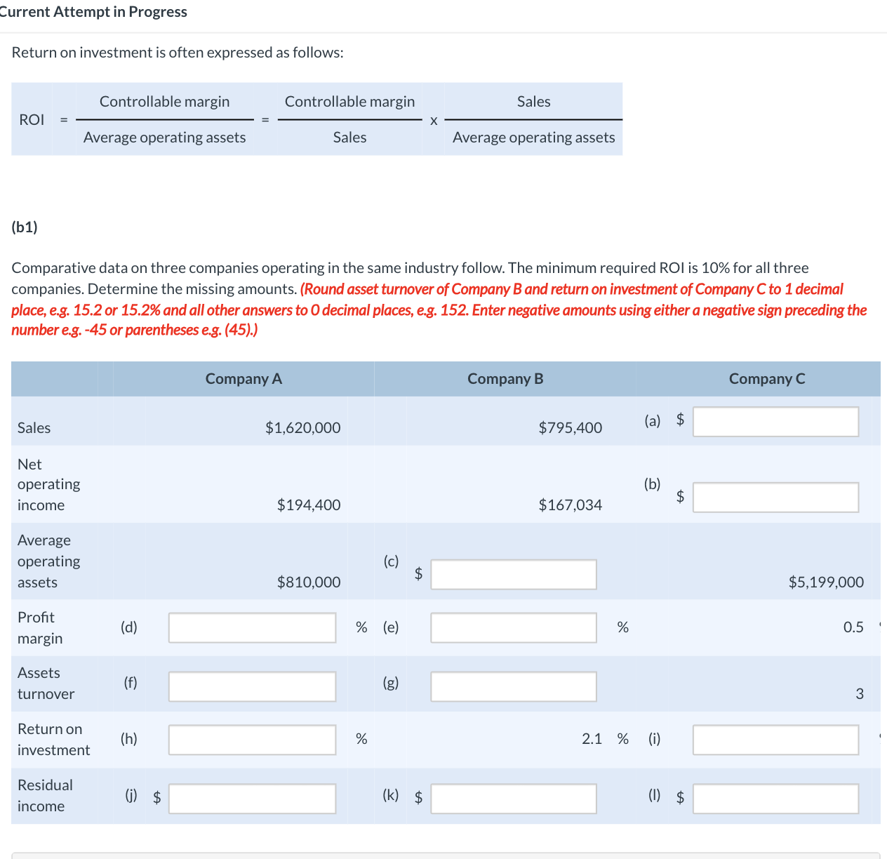 Current Attempt in Progress Return on investment