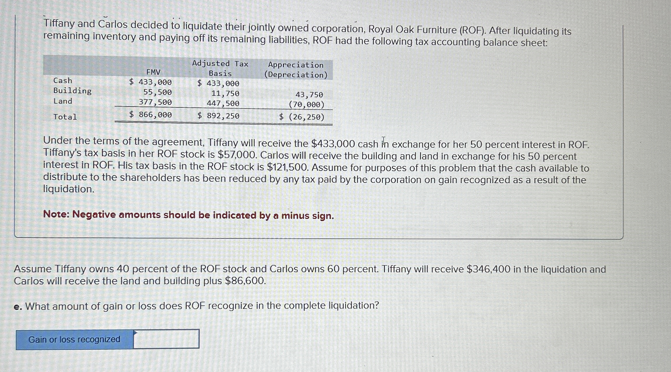 Tiffany and Carlos decided to liquidate their