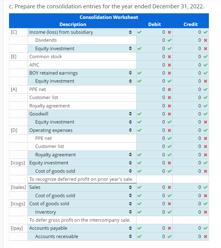 Consolidation spreadsheet for continuous sale of