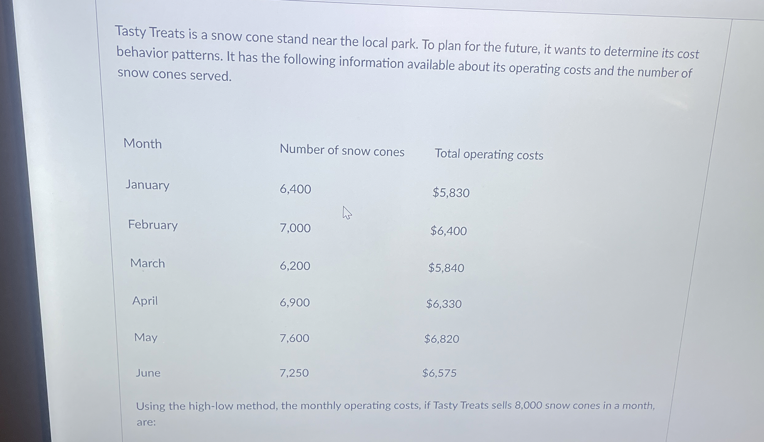 Tasty Treats is a snow cone stand near the local