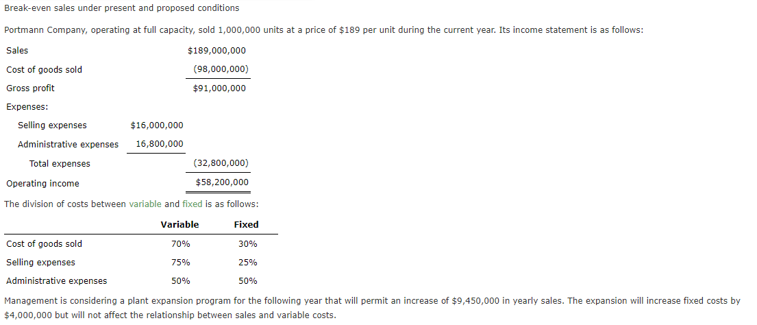 Break-even sales under present and proposed