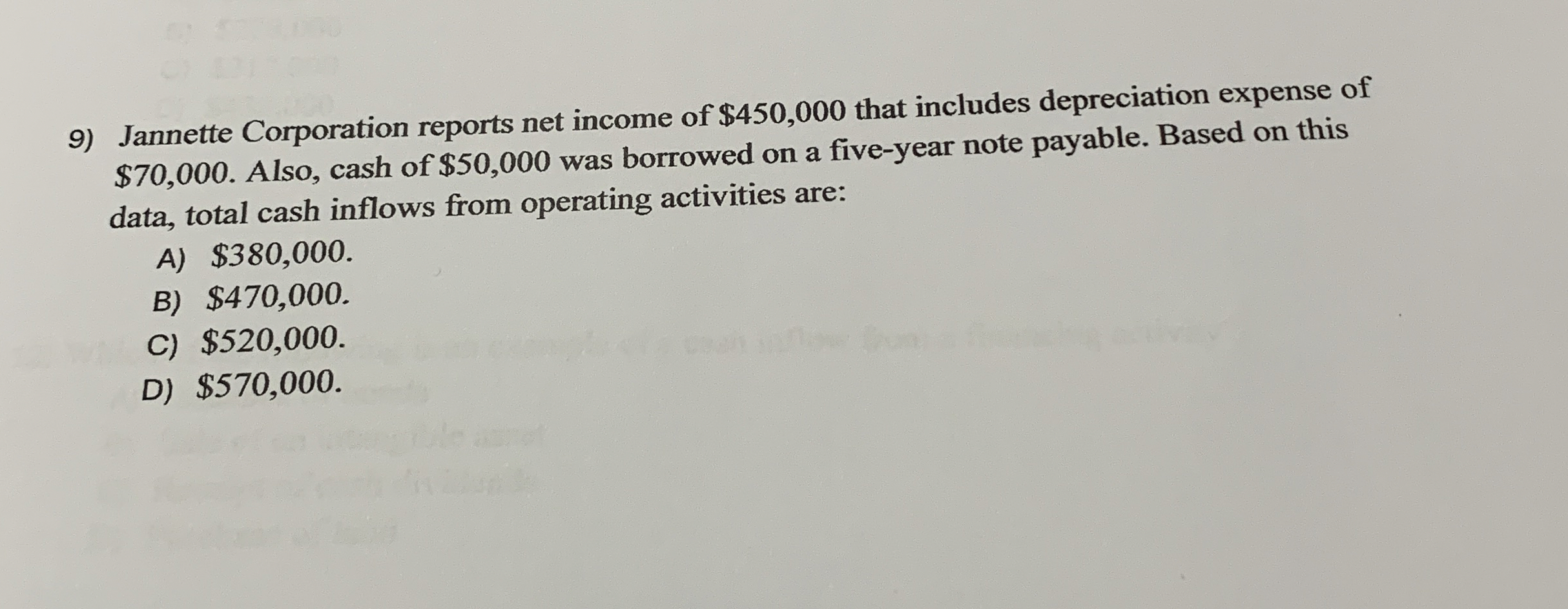 Jannette Corporation reports net income of $ 4 5