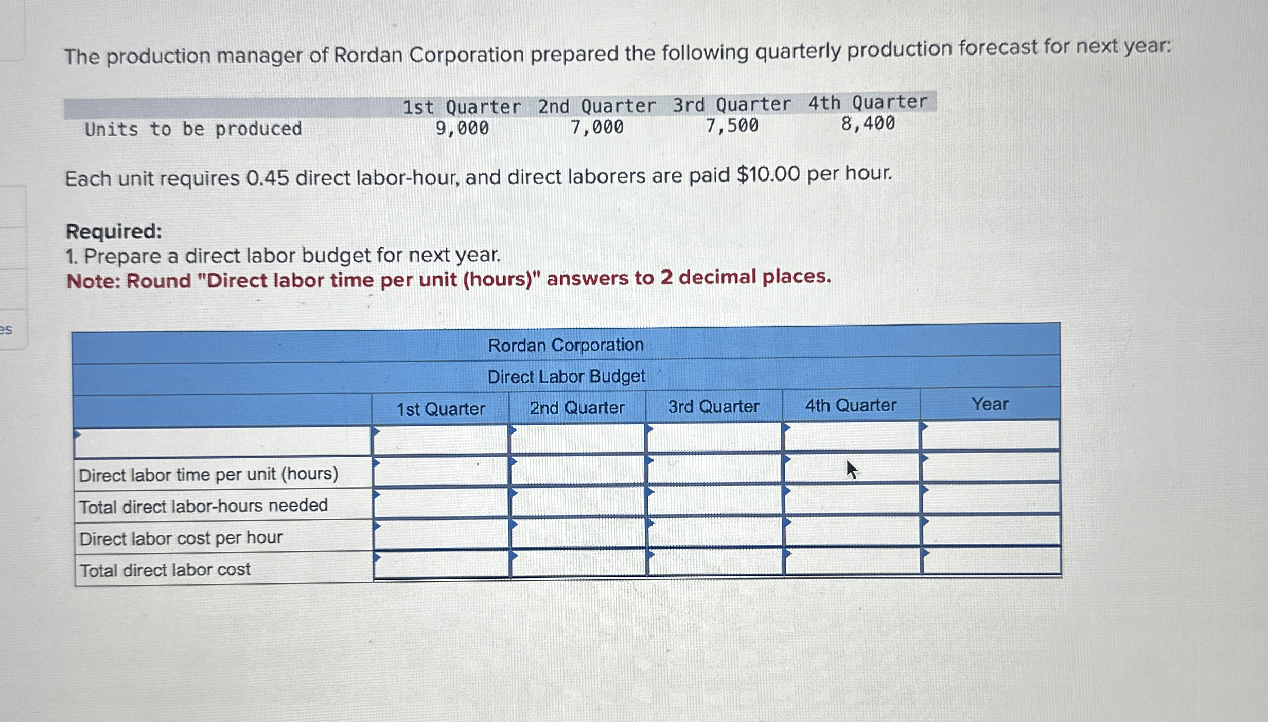 The production manager of Rordan Corporation