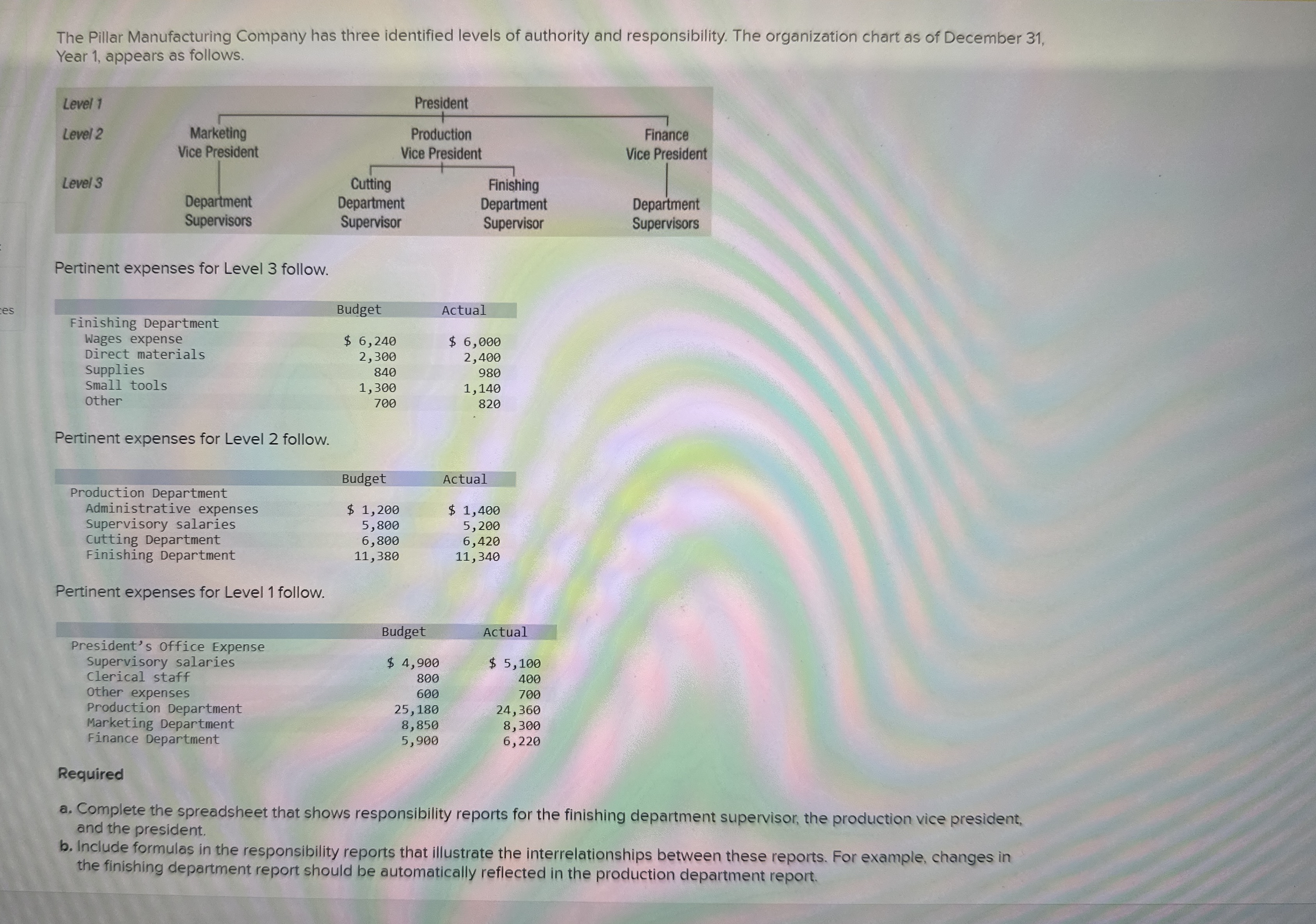 The Pillar Manufacturing Company has three