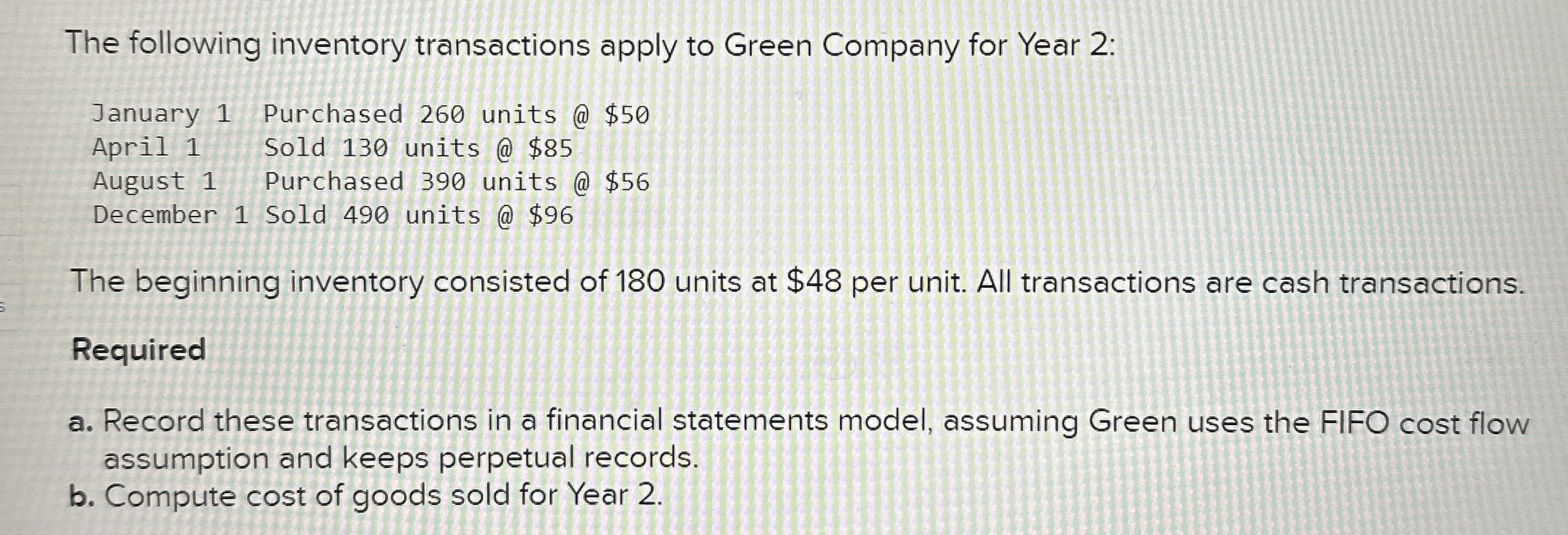 The following inventory transactions apply to