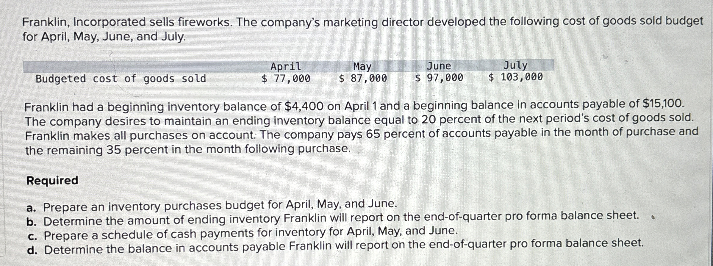 Franklin, Incorporated sells fireworks. The