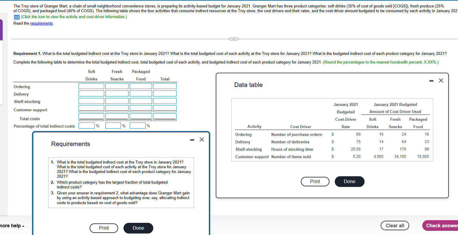 ( Click the icon to view the activity and cost -