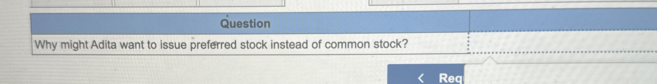 Question Why might Adita want to issue preferred