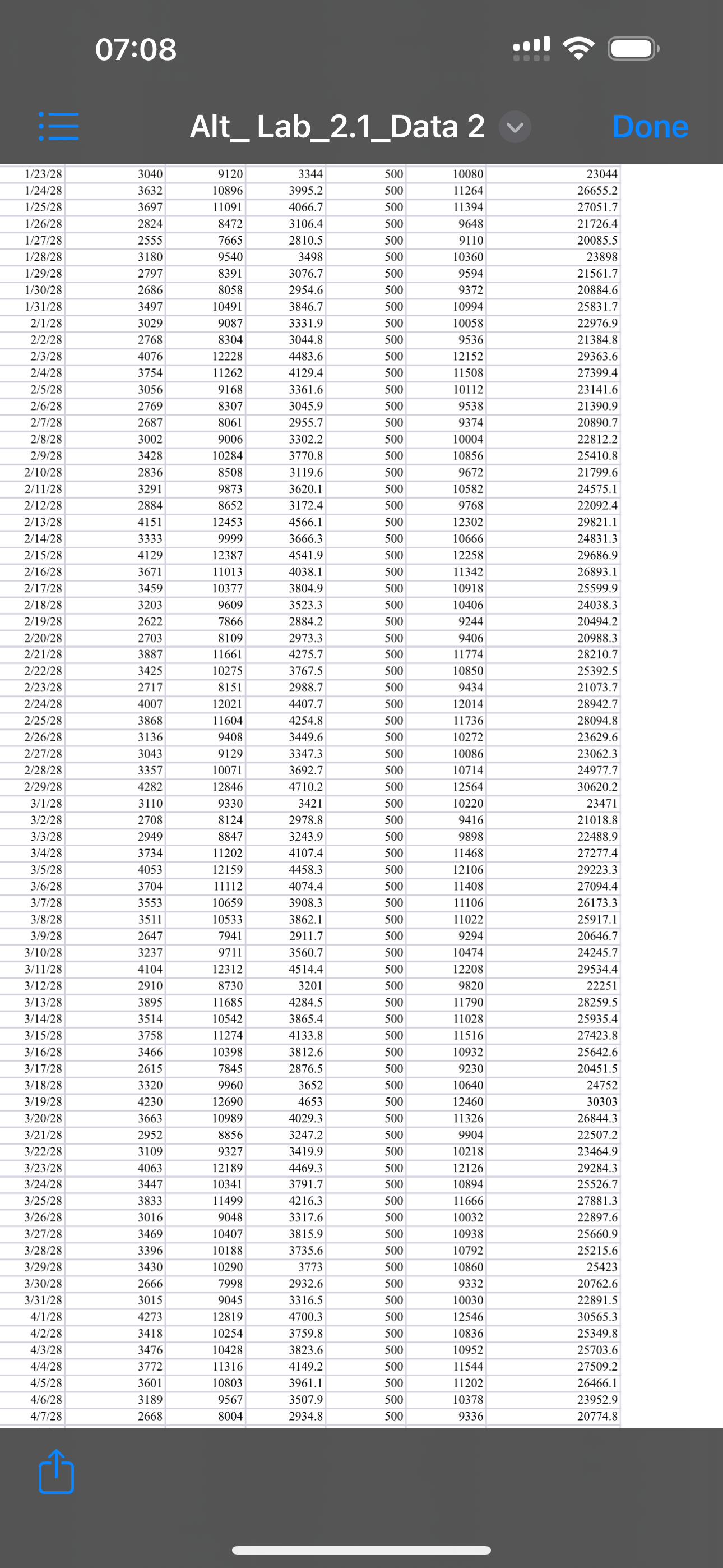 M Question 6 - Chapter 2 Homework - Connect