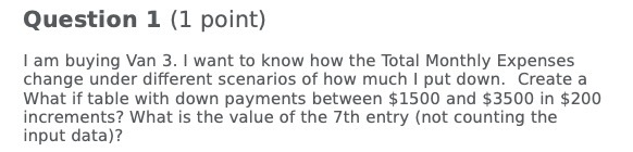 Question 1 (1 point) I am buying Van 3. I want to