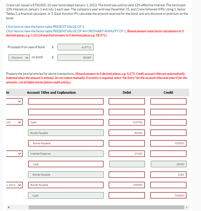 Crane Led. issued a $700,000, 10-year bond dated