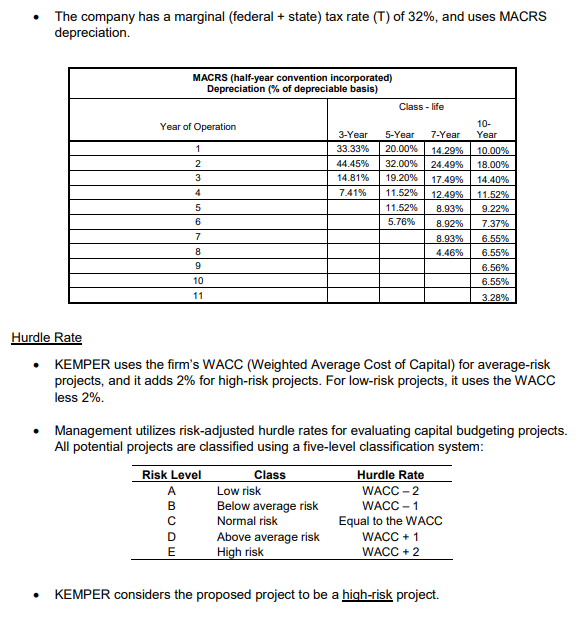 Please show your work using EXCEL FORMULA AND