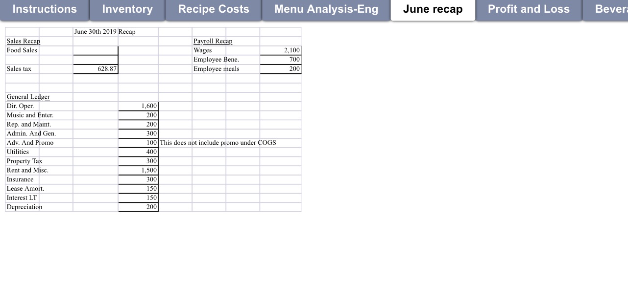 Part 5 Instructions Inventory Recipe Costs Menu