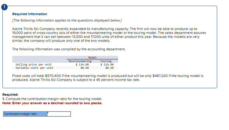 Compute the contribution - margin ratio for the