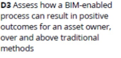 D3 Assess m a HIM-enabled process can result In