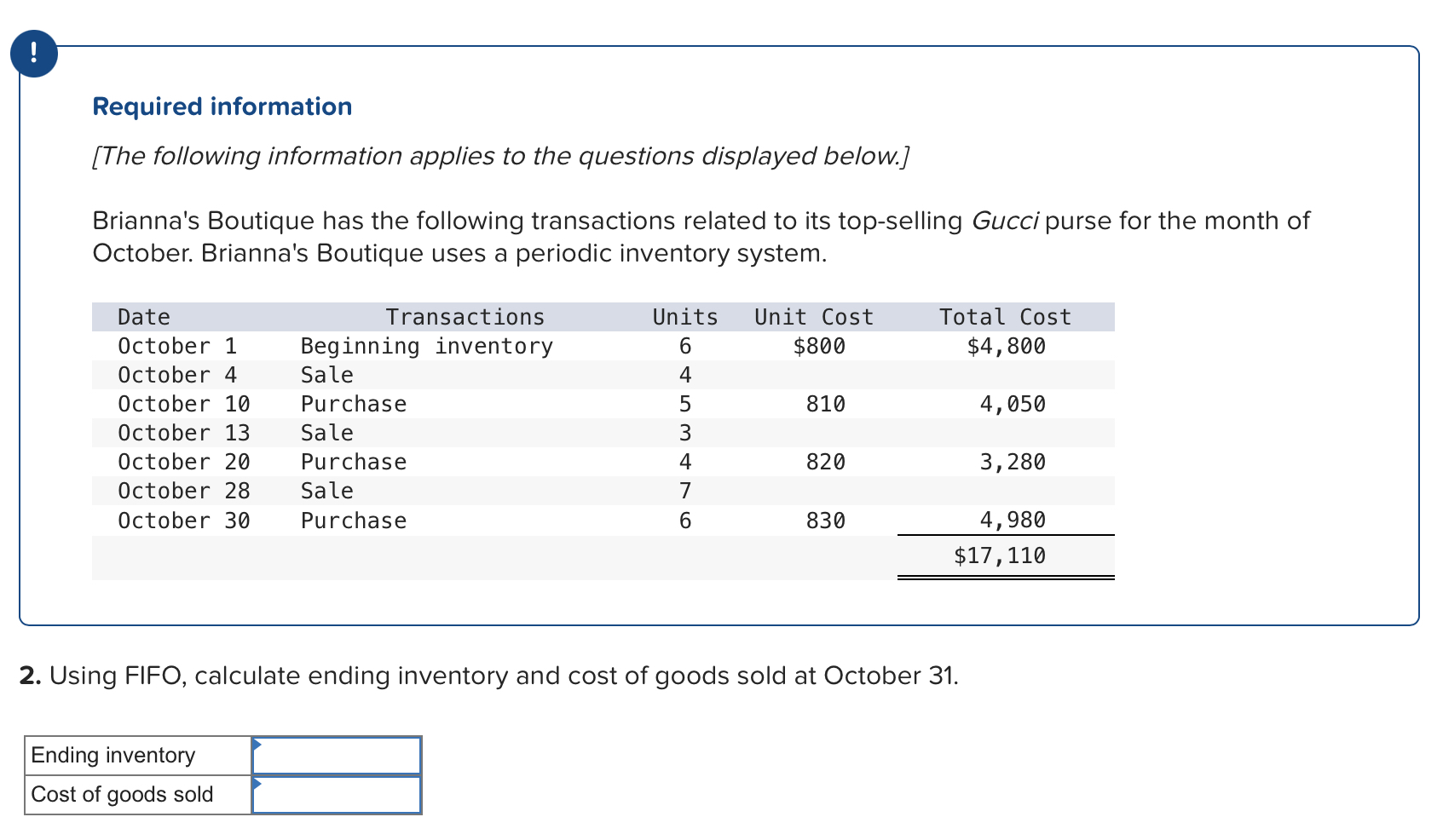 Required information [ The following information