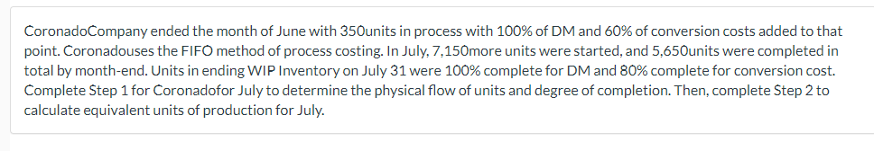 CoronadoCompany ended the month of June with