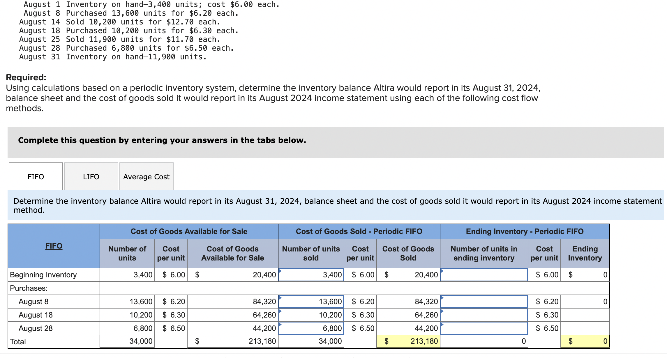 ` ` ` August 1 Inventory on hand - 3 , 4 0 0