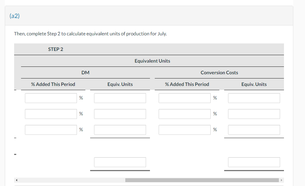 CoronadoCompany ended the month of June with