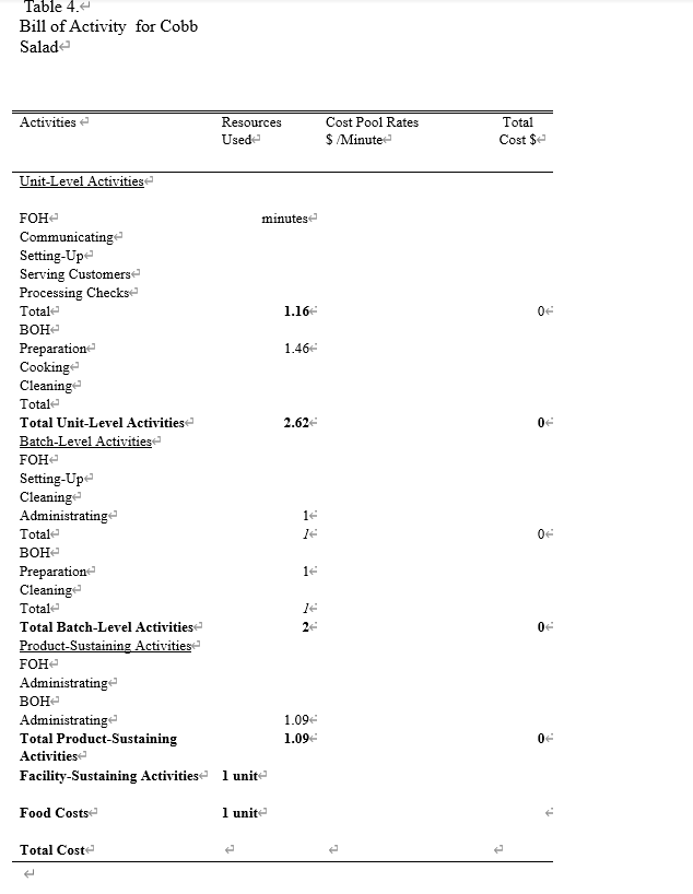 .Trace overhead costs from the activity cost