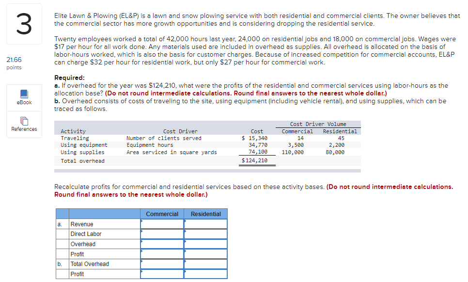 Elite Lawn & Plowing (EL&P) is a lawn and snow