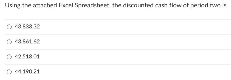 The DEF Corporation is considering investing