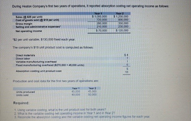 During Heaton Company's first two years of