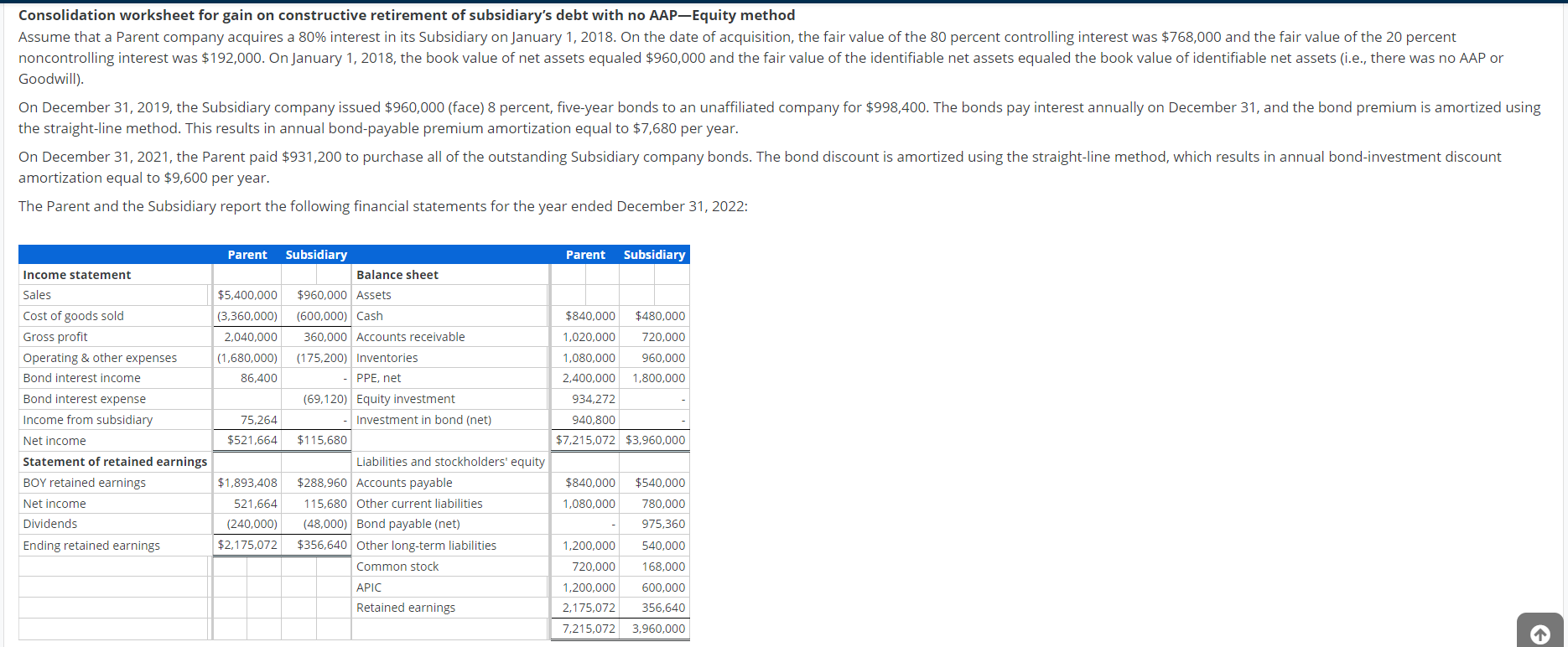 Consolidation worksheet for gain on constructive