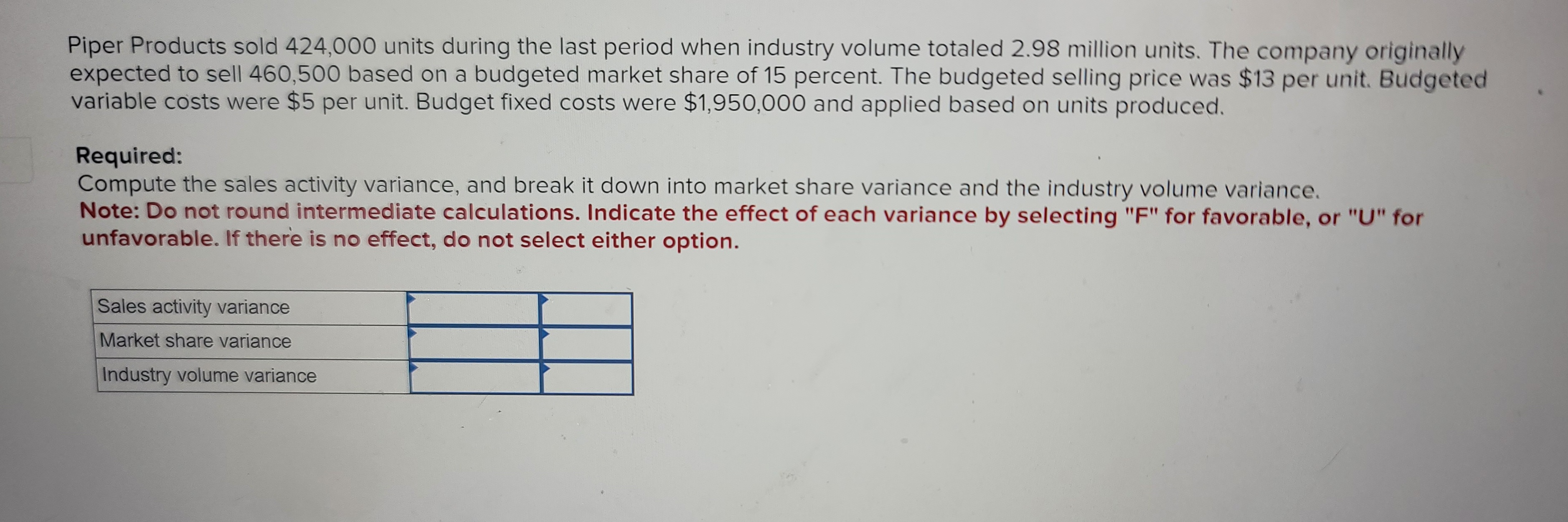 Piper Products sold 424,000 units during the last