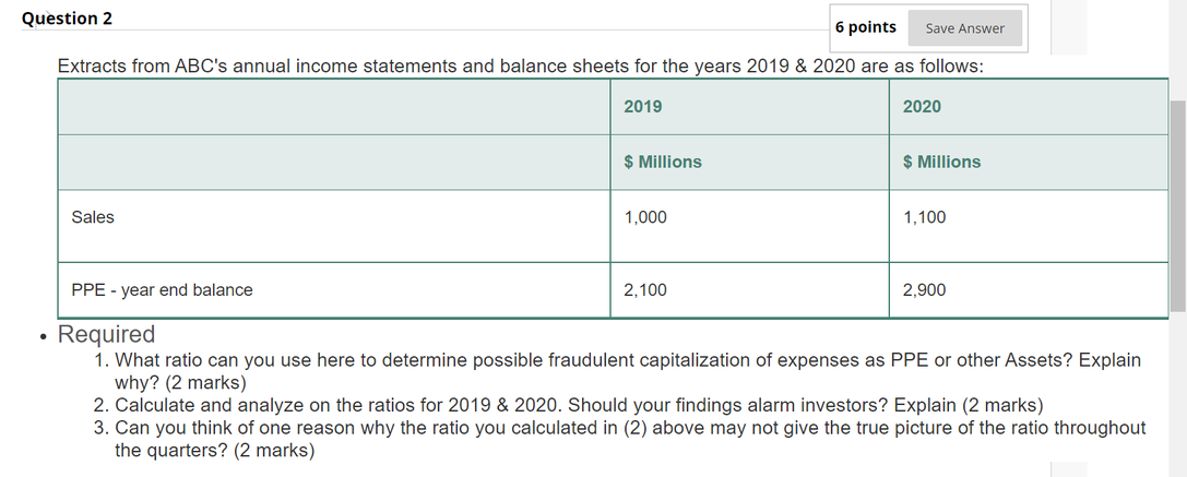 Qukstion 2 .6 points Save Answer ' Extracts from
