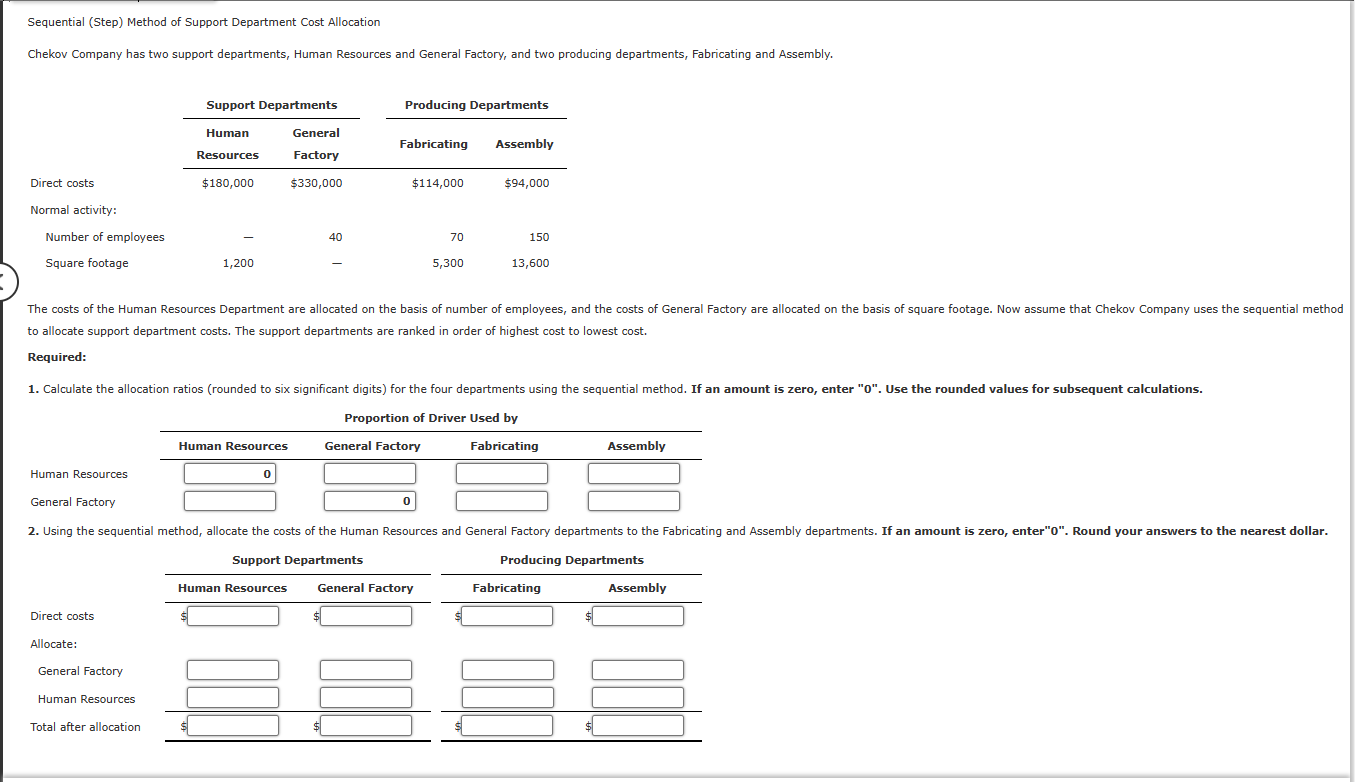 Sequential (Step) Method of Support Department