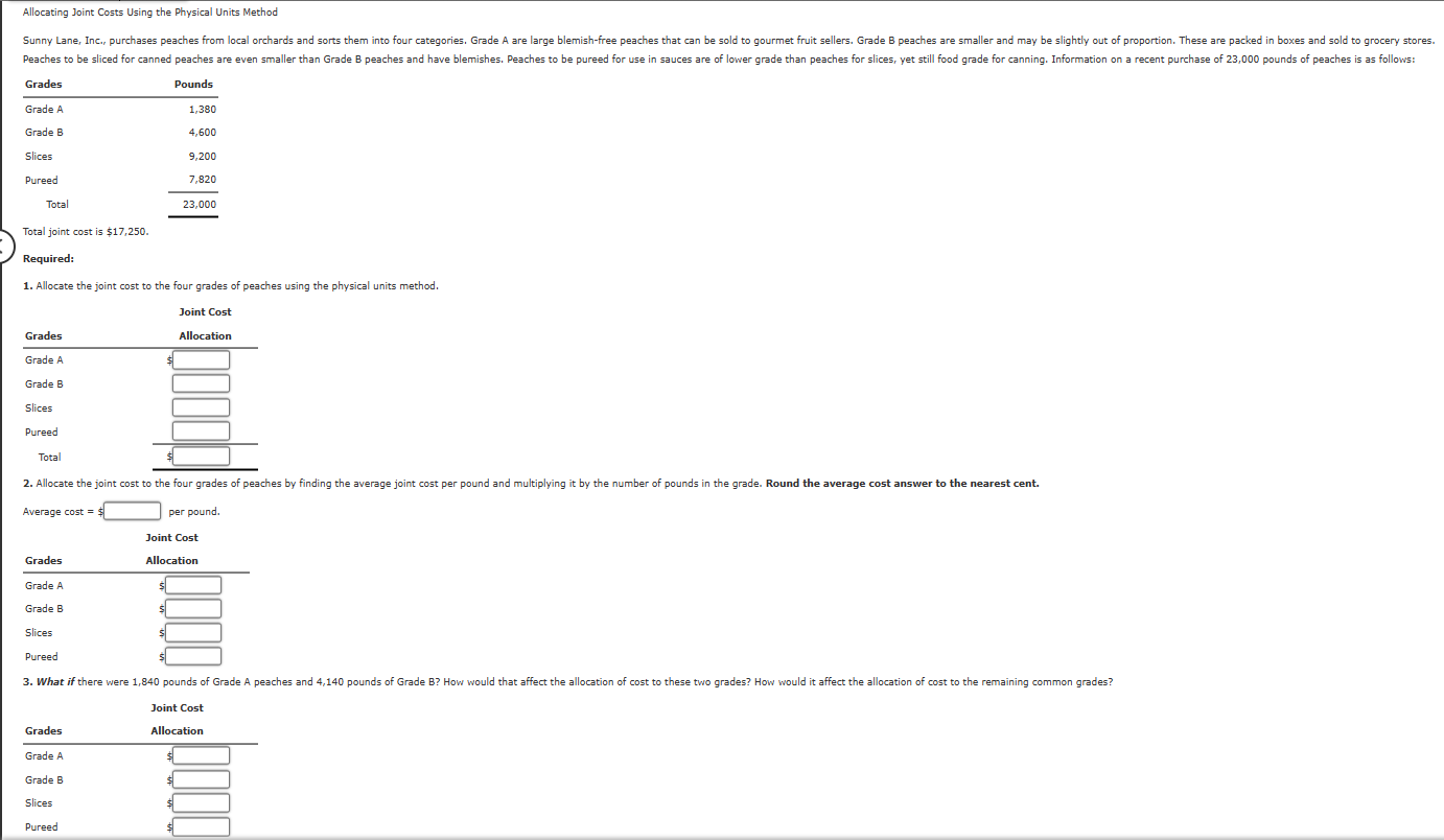 Sequential (Step) Method of Support Department
