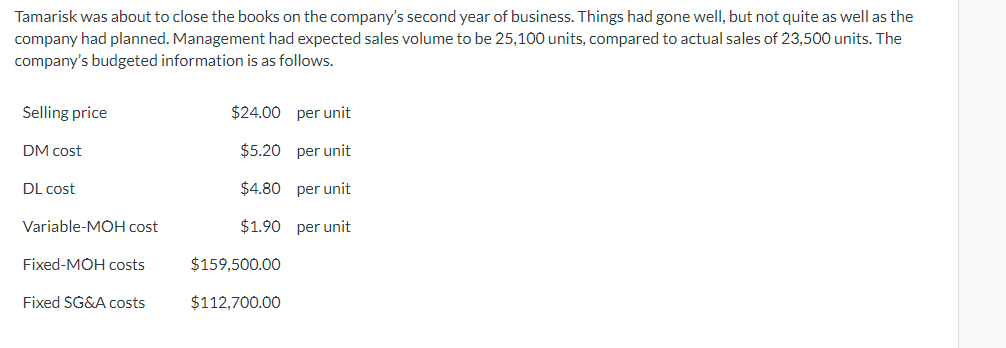 Tamarisk was about to close the books on the