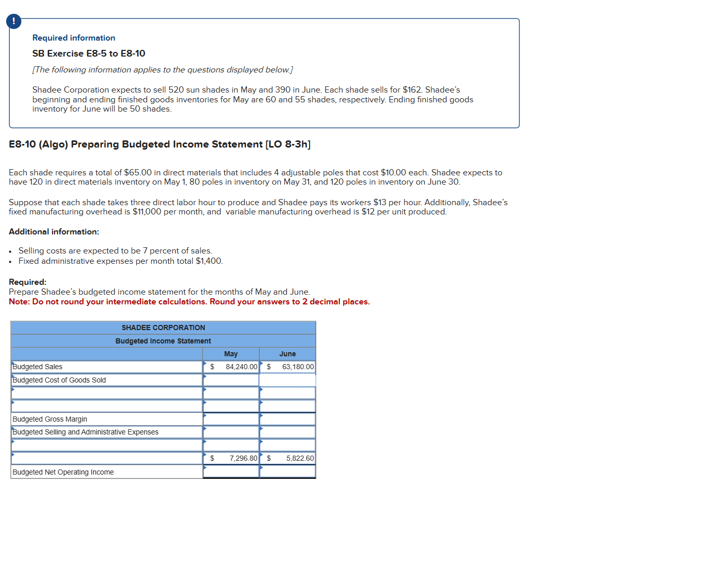 E 8 - 1 0 ( Algo ) Preparing Budgeted Income