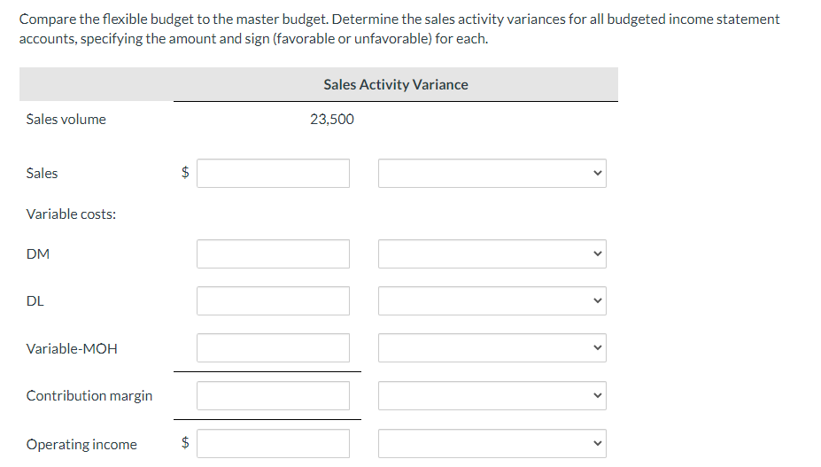 Tamarisk was about to close the books on the