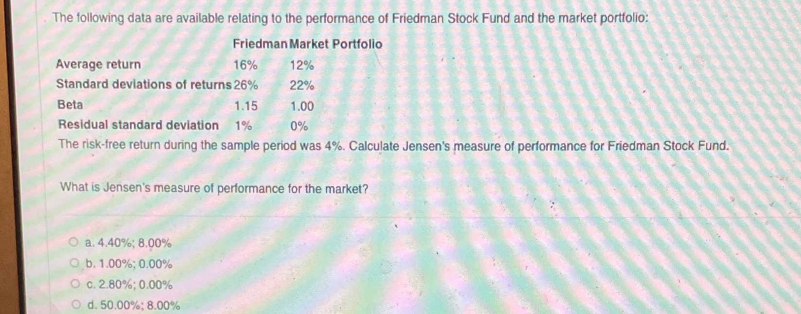 Need this example question answered that will