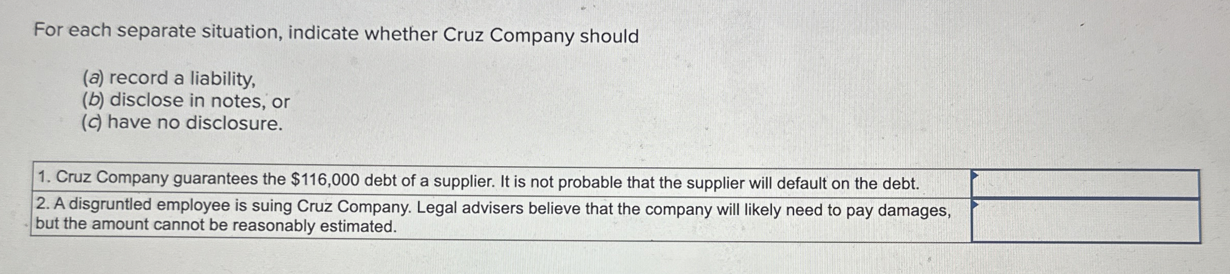 For each separate situation, indicate whether