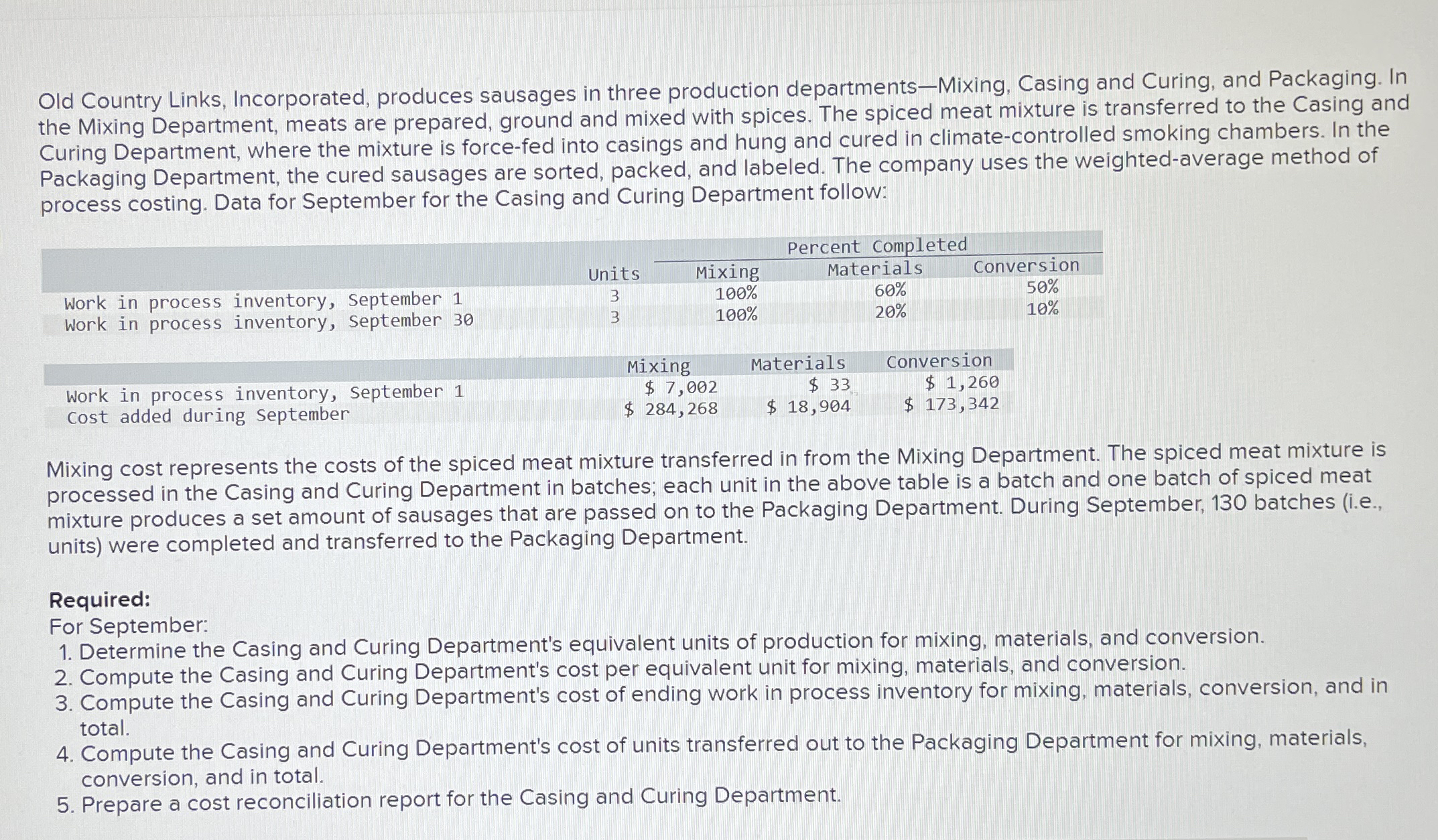 Old Country Links, Incorporated, produces