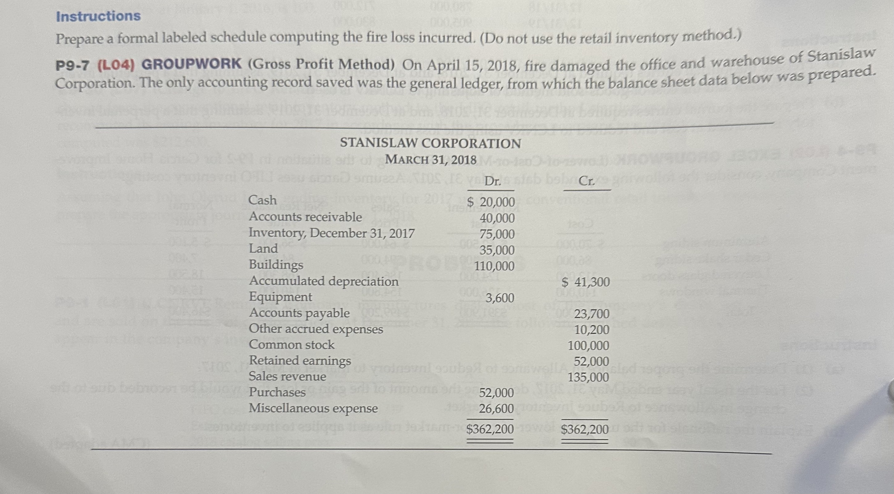 Can someone help me please very confusing to me.