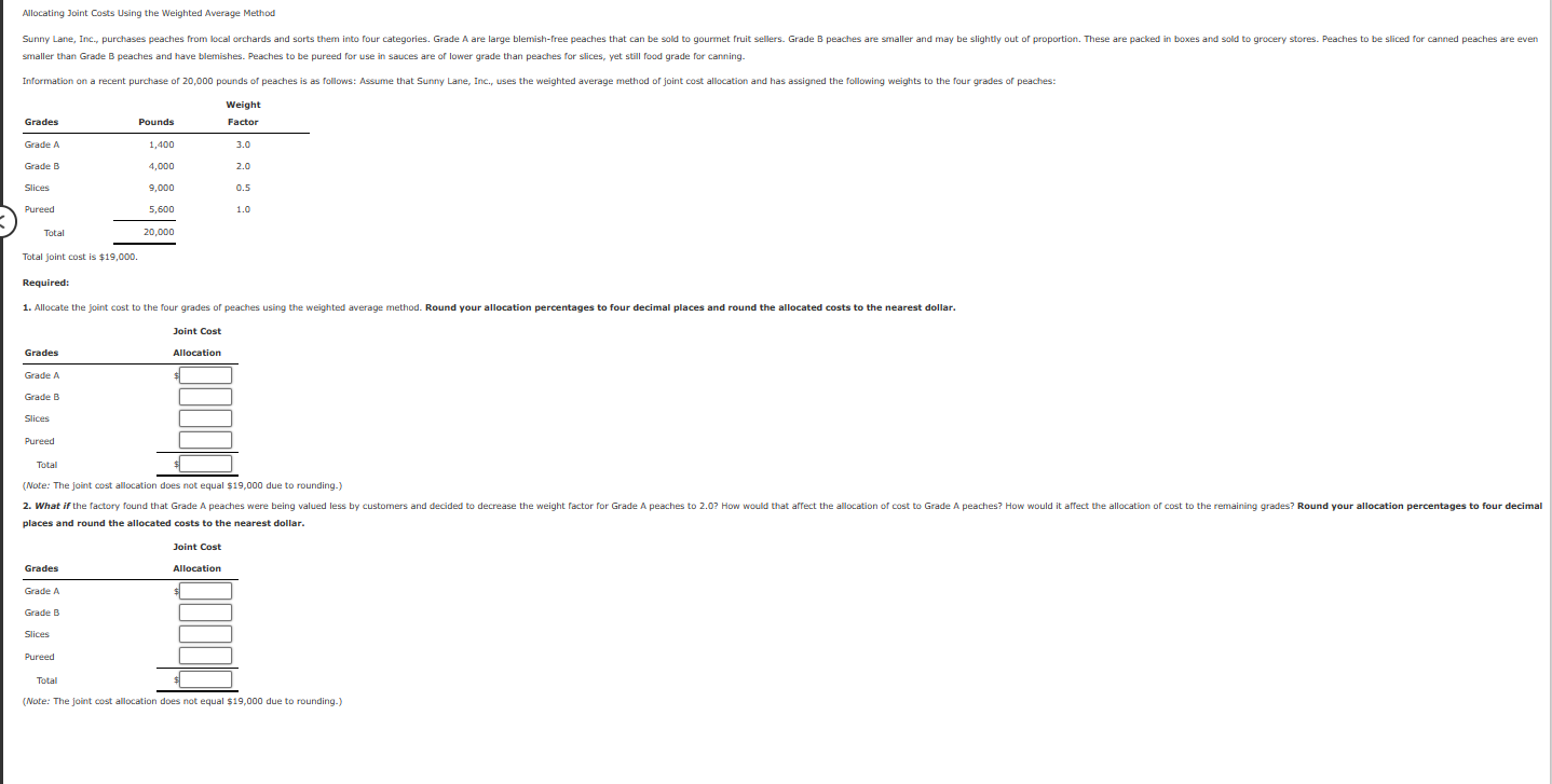 Allocating Joint Costs Using the Weighted Average
