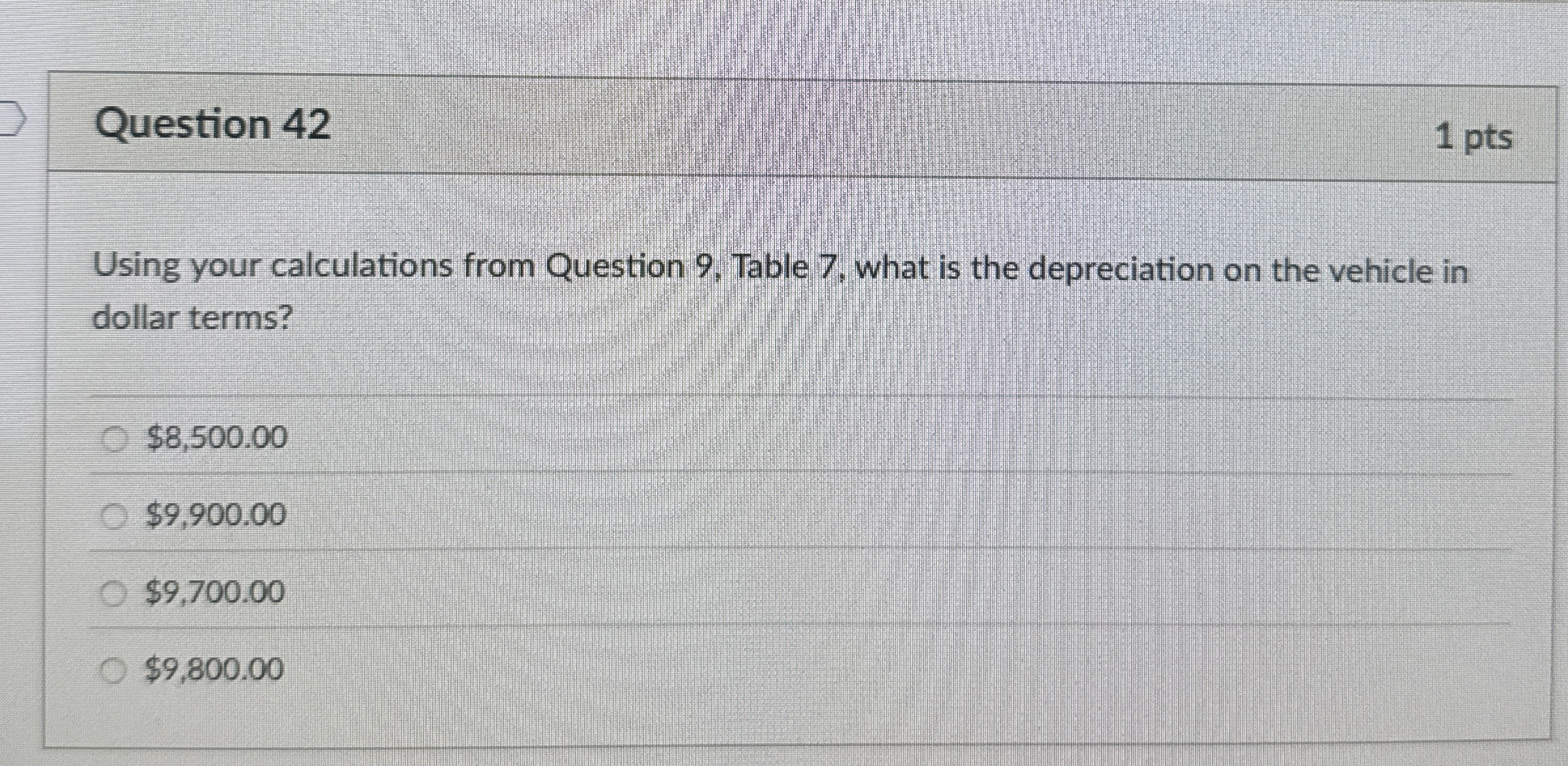Question 4 2 1 pts Using your calculations from