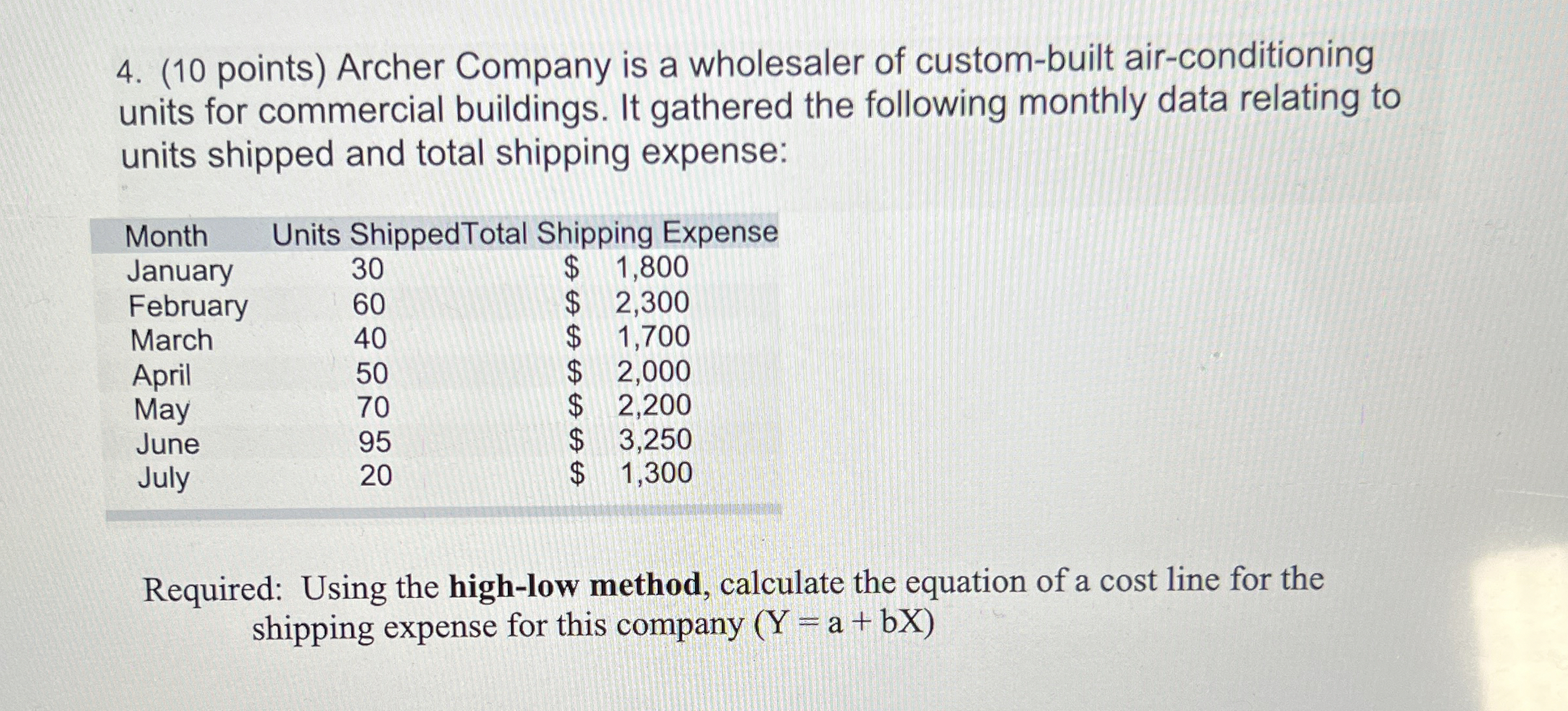 ( 1 0 points ) Archer Company is a wholesaler of