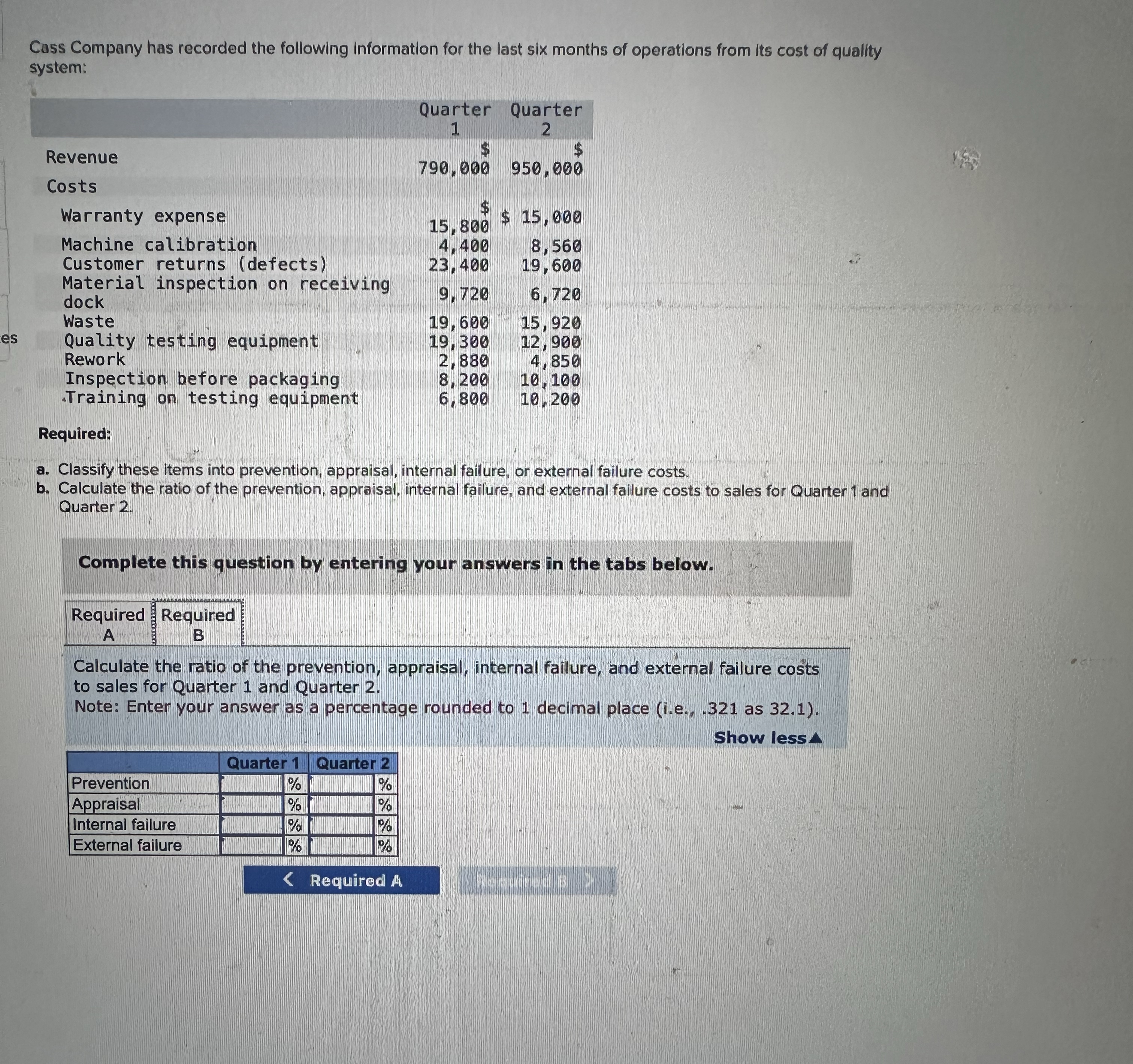 Cass Company has recorded the following