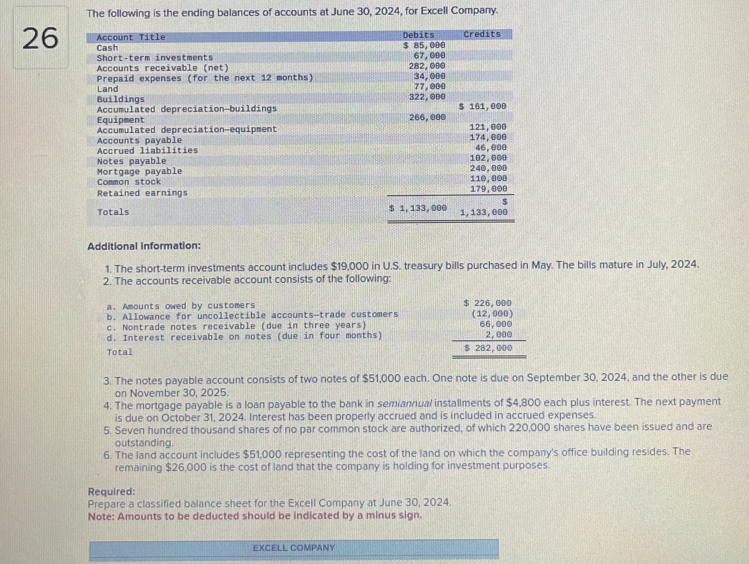 2 6 The following is the ending balances of
