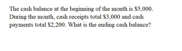 The cash balance at the beginning of the month is