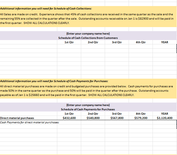 Additional information you will need for