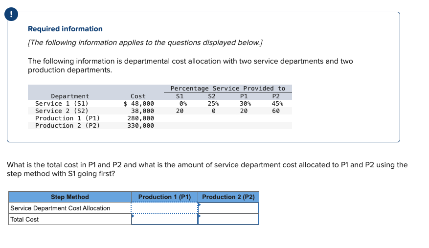 Required information [ The following information