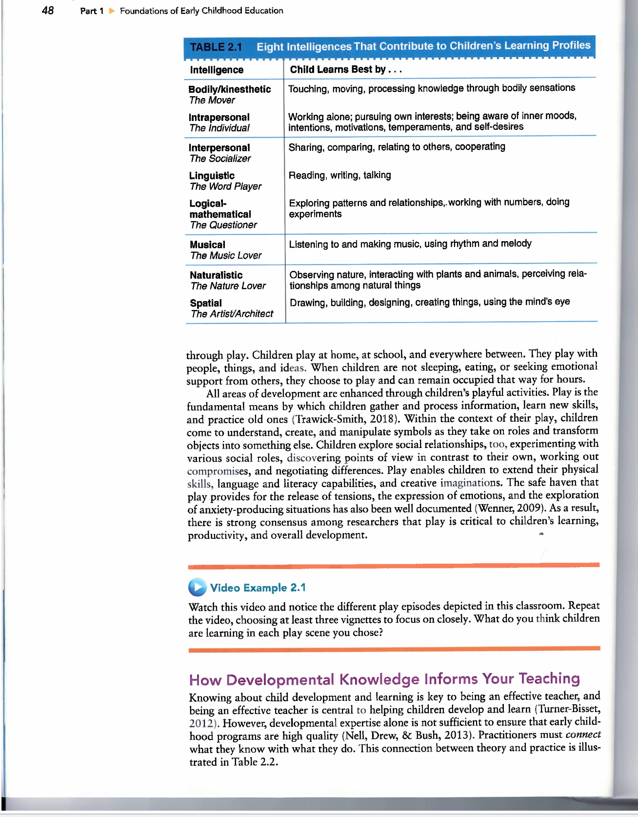 Bullet point three important points that stood