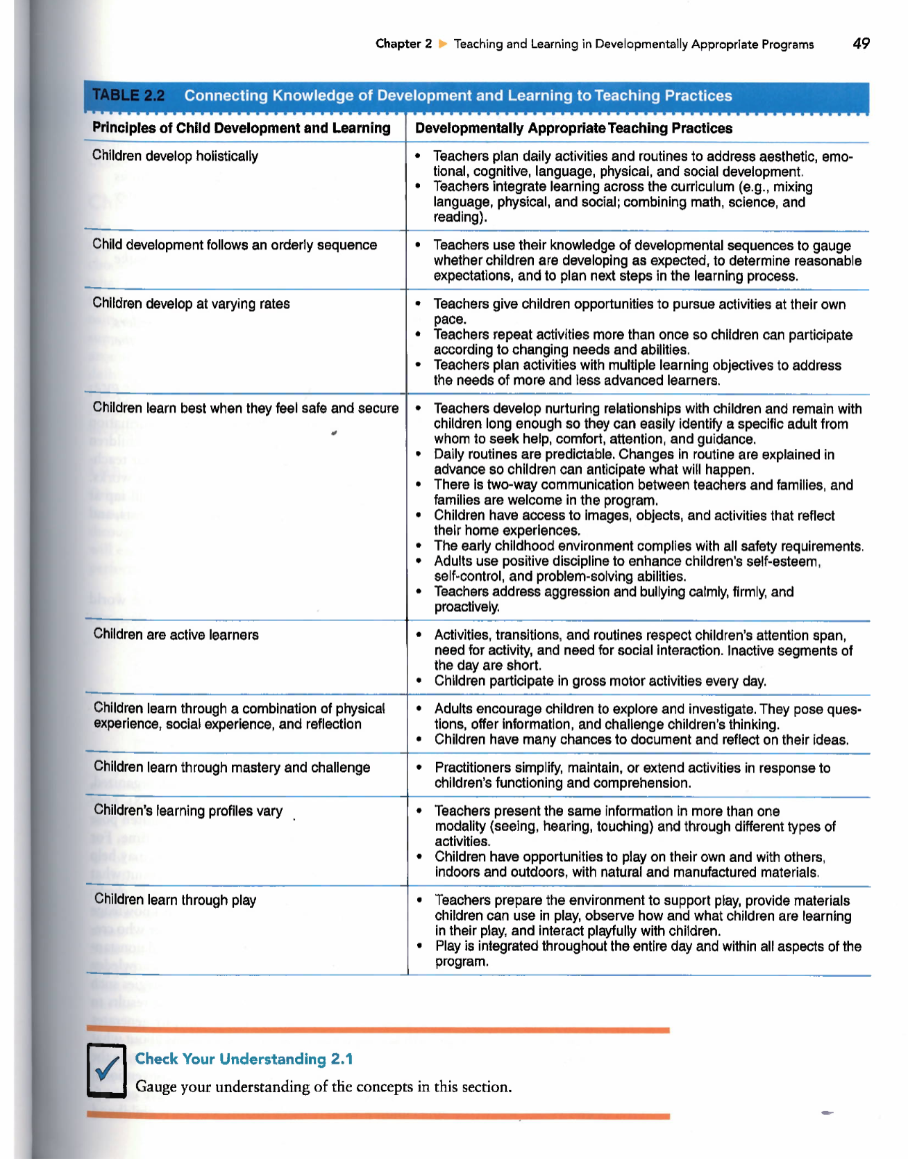 Bullet point three important points that stood